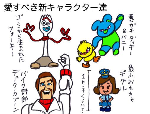 トイ ストーリー イラスト 書き方 人気のイラスト画像 無料ダウンロード